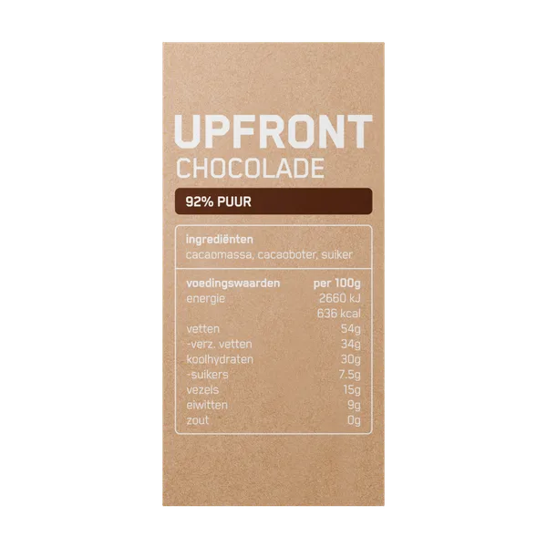 Chocolade
