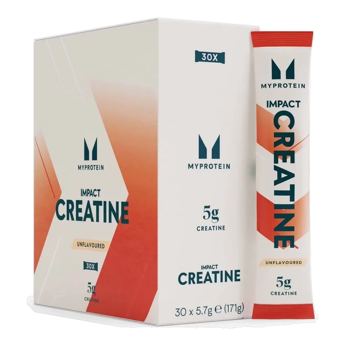 Impact Creatine