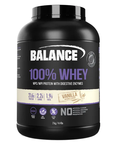 Balance Naturals 100% Whey