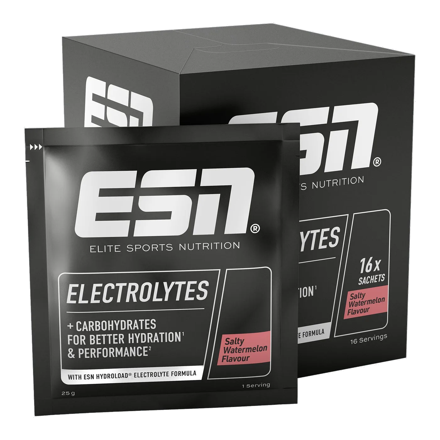Electrolytes