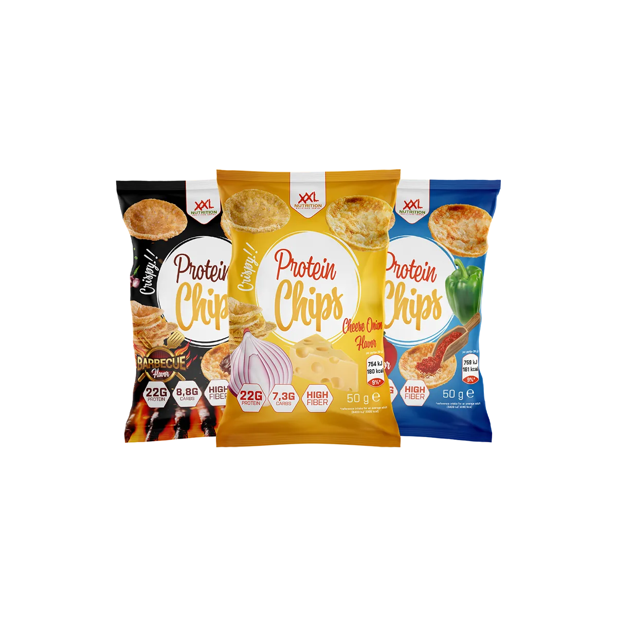 Protein Chips