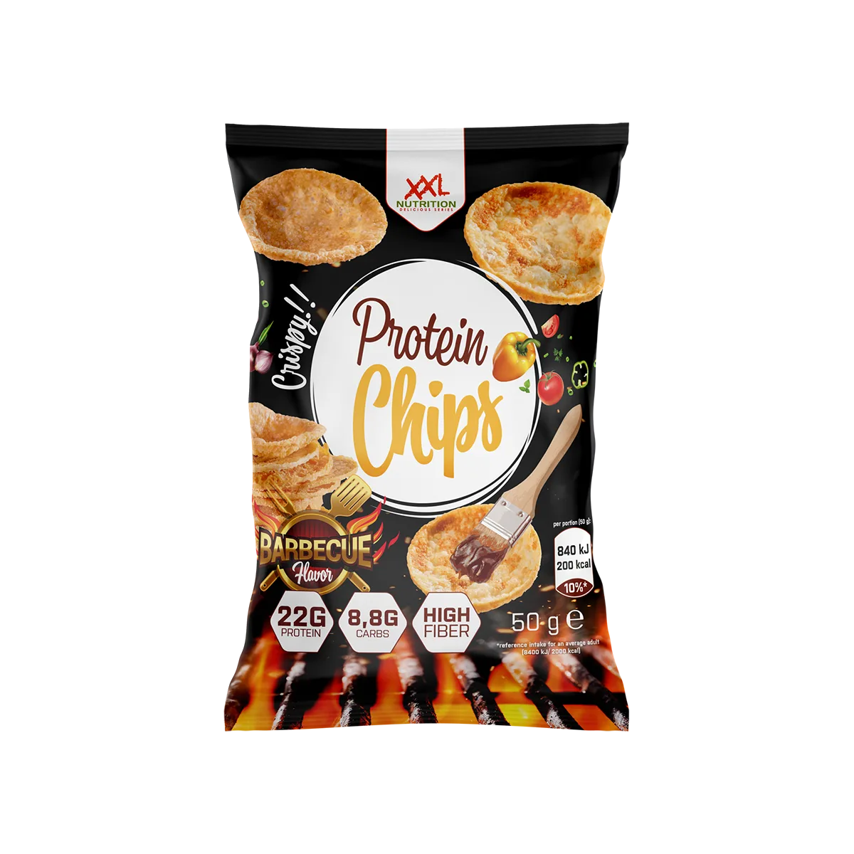 Protein Chips