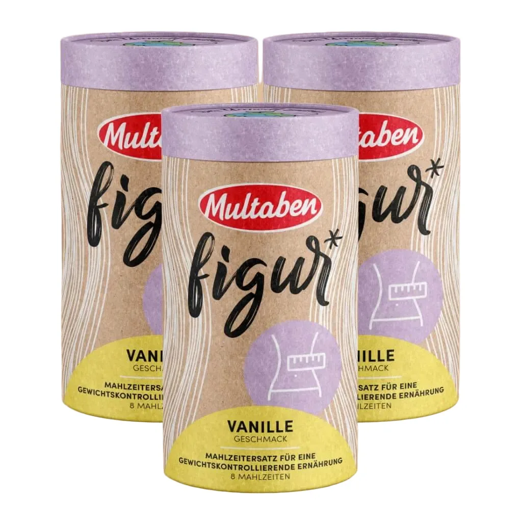 Figur Mahlzeitenersatz Protein Shake