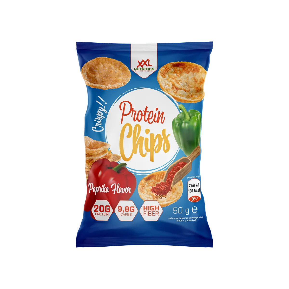 Protein Chips