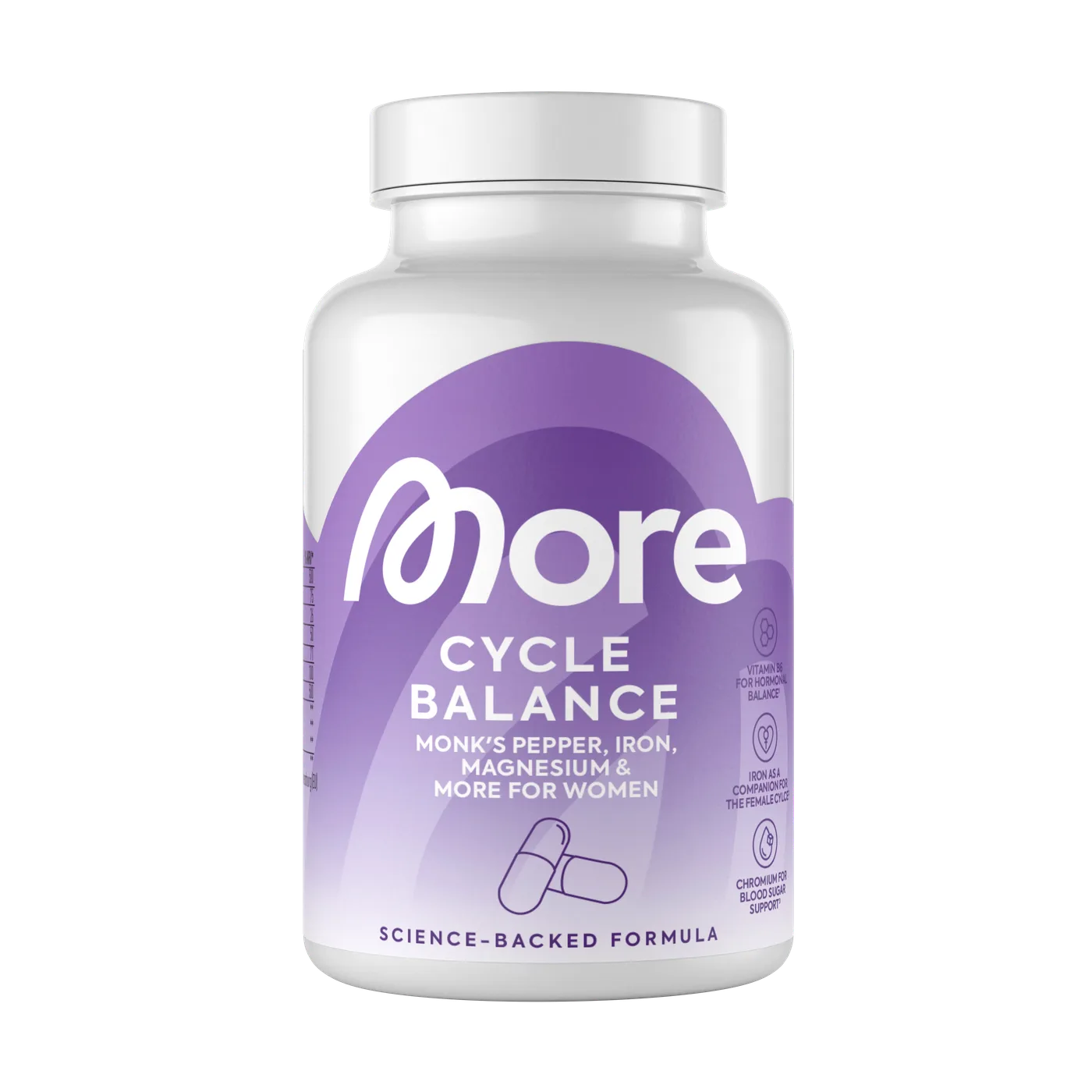 Cycle Balance