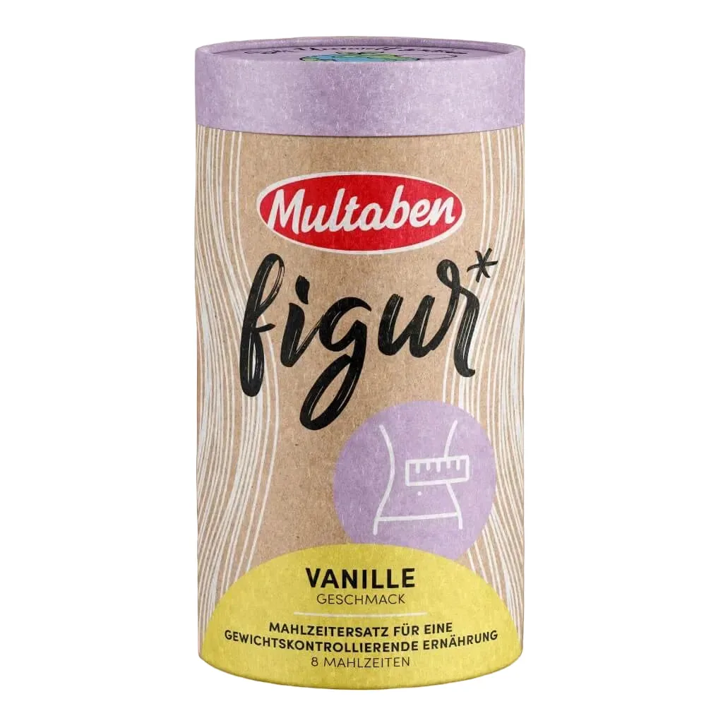 Figur