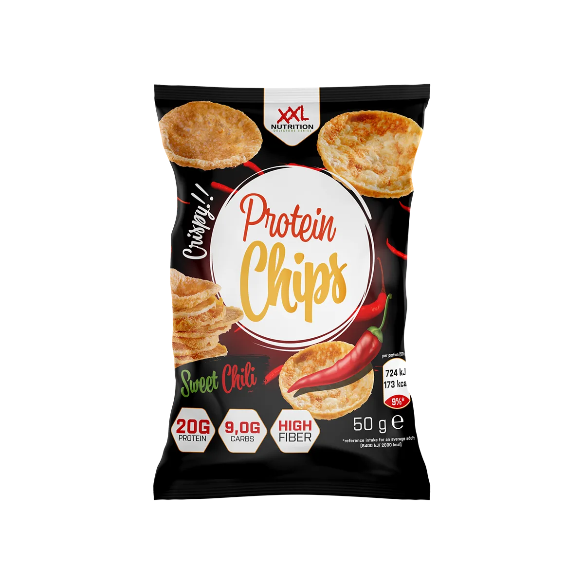 Protein Chips