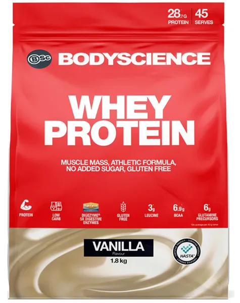 Whey Protein