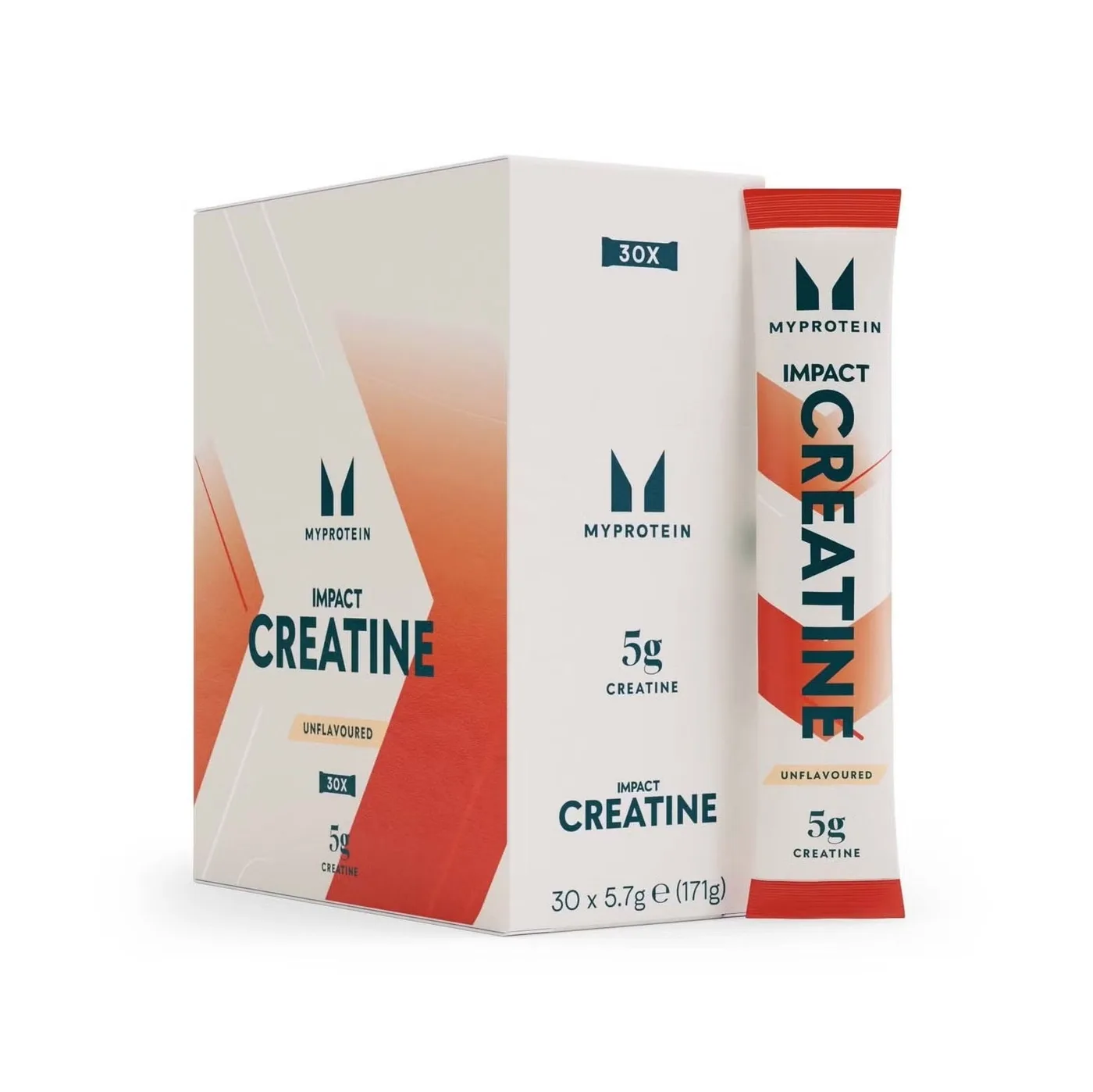 Impact Creatine