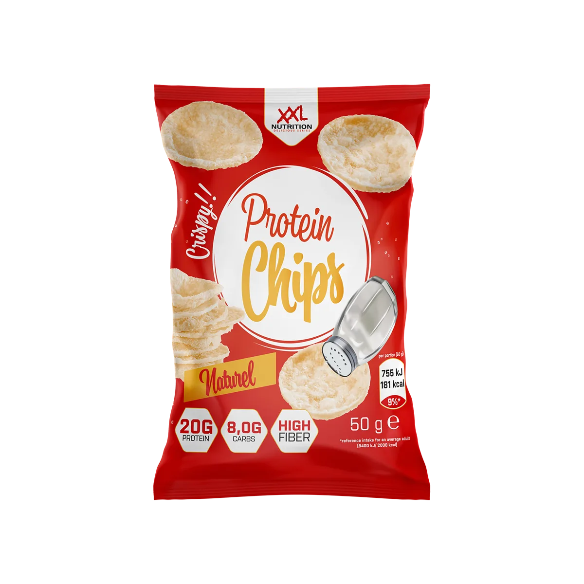 Protein Chips