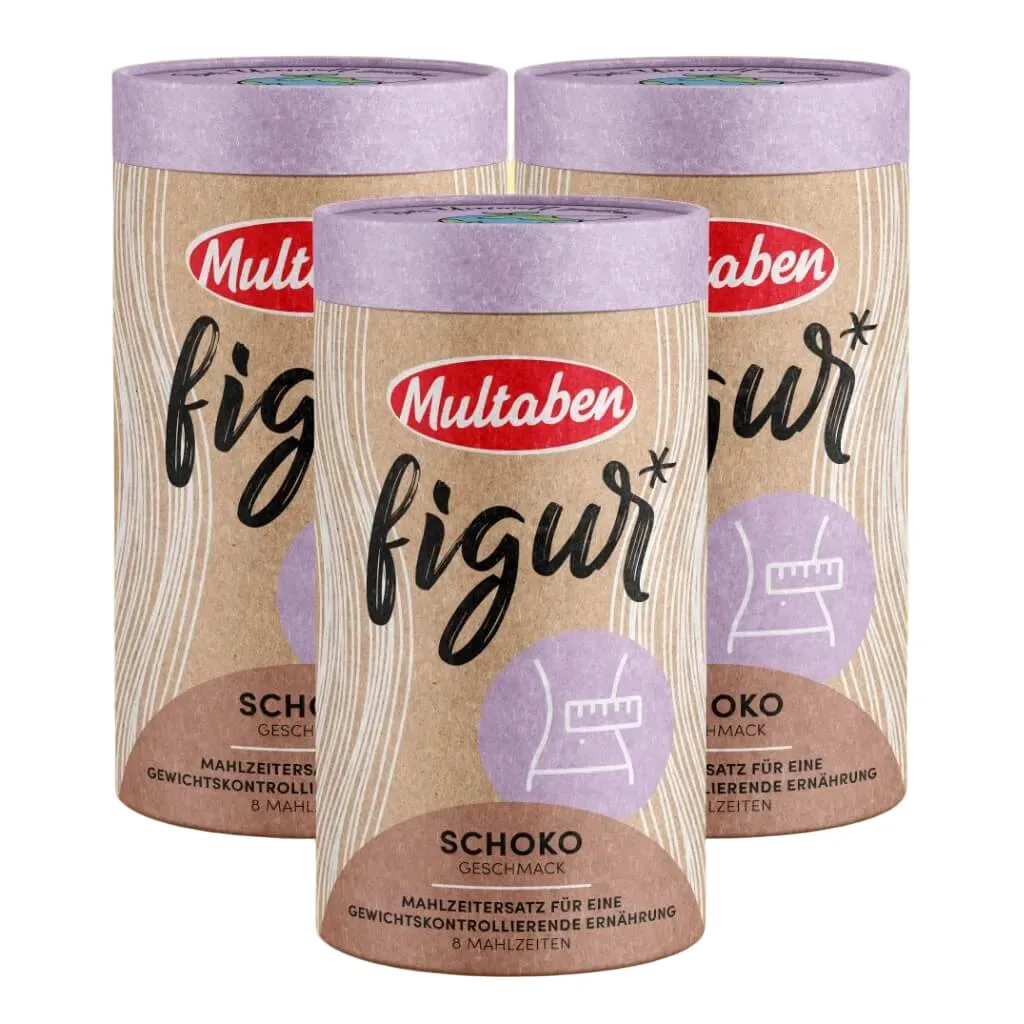 Figur Mahlzeitenersatz Protein Shake